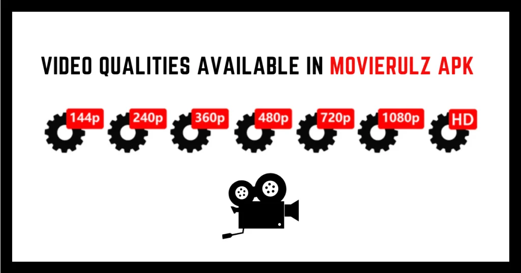 Video Qualities available in Movierulz apk